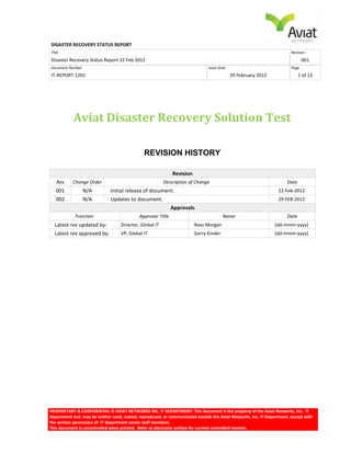 DISASTER RECOVERY STATUS REPORT
Title                                                                                                                   Revision
Disaster Recovery Status Report 22 Feb 2012                                                                                    001
Document Number                                                                Issue Date                               Page
IT-REPORT-1201                                                                              29 February 2012                 1 of 13




           Aviat Disaster Recovery Solution Test

                                               REVISION HISTORY

                                                             Revision
   Rev     Change Order                                  Description of Change                                        Date
   001            N/A         Initial release of document.                                                       22-Feb-2012
   002            N/A         Updates to document.                                                               29-FEB-2012
                                                        Approvals
            Function                        Approver Title                             Name                           Date
  Latest rev updated by:           Director, Global IT                  Rees Morgan                             [dd-mmm-yyyy]
  Latest rev approved by:          VP, Global IT                        Gerry Kinder                            [dd-mmm-yyyy]




PROPRIETARY & CONFIDENTIAL © AVIAT NETWORKS INC. IT DEPARTMENT: This document is the property of the Aviat Networks, Inc. IT
department and may be neither used, copied, reproduced, or communicated outside the Aviat Networks, Inc. IT Department, except with
the written permission of IT department senior staff members.
This document is uncontrolled when printed. Refer to electronic archive for current controlled revision.
 