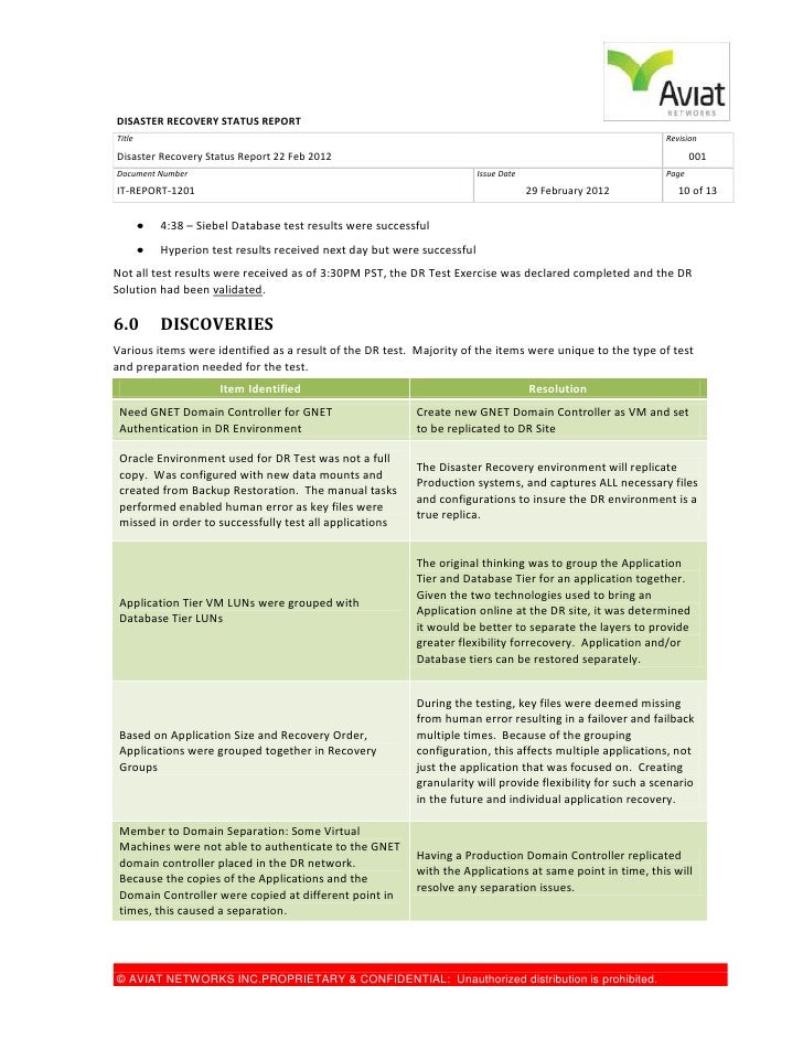 unique dr test report template