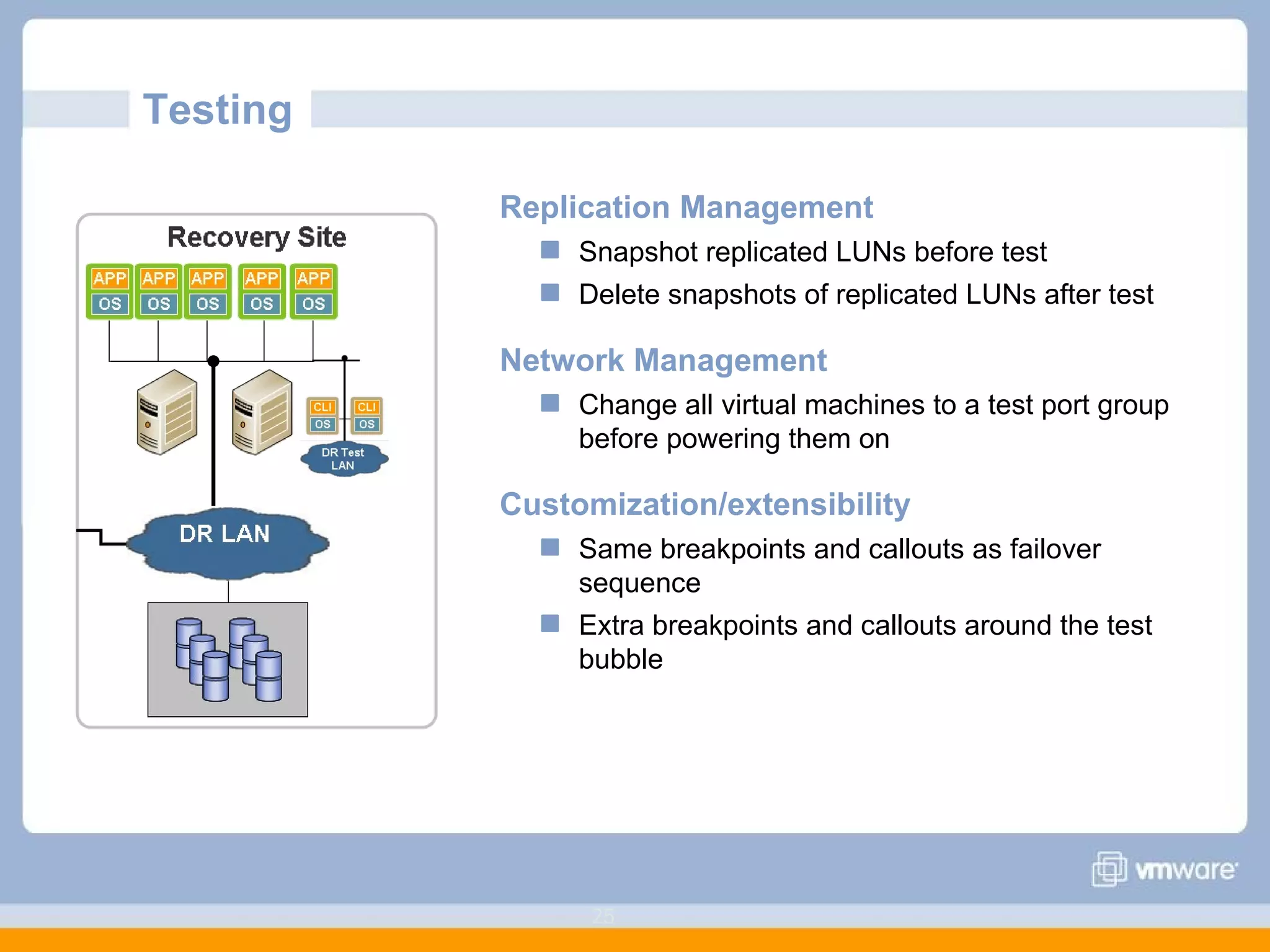 Testing  Replication Management Snapshot replicated LUNs before test Delete snapshots of replicated LUNs after test Network Management Change all virtual machines to a test port group before powering them on Customization/extensibility Same breakpoints and callouts as failover sequence Extra breakpoints and callouts around the test bubble 
