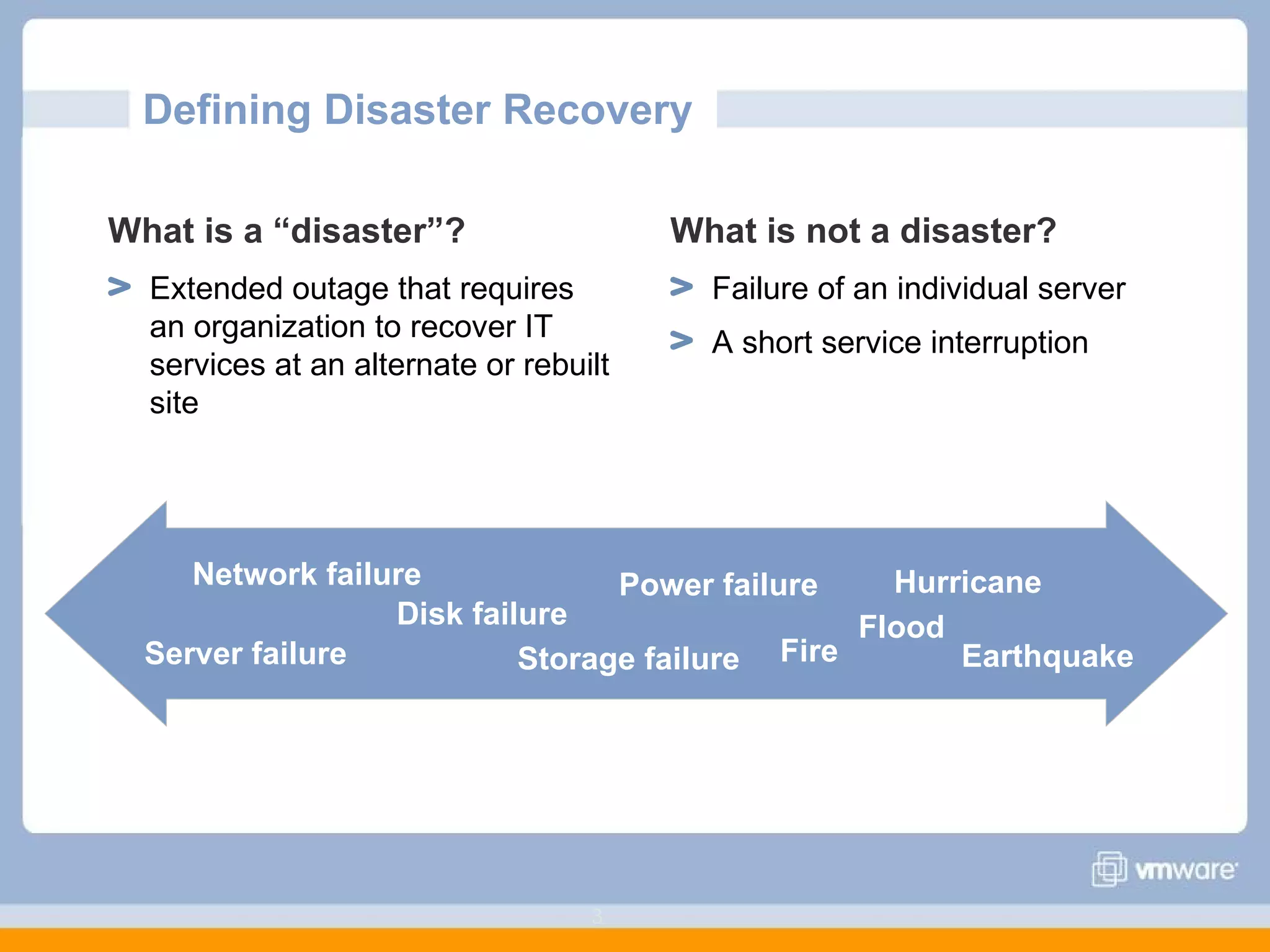Defining Disaster Recovery  What is a “disaster”? Extended outage that requires an organization to recover IT services at an alternate or rebuilt site What is not a disaster? Failure of an individual server A short service interruption Power failure Server failure Disk failure Fire Hurricane Storage failure Flood Network failure Earthquake 