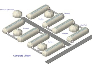 Complete Village Admin/Law Enforcement Dormitory Wash Pod Courtyard Courtyard Courtyard Courtyard 