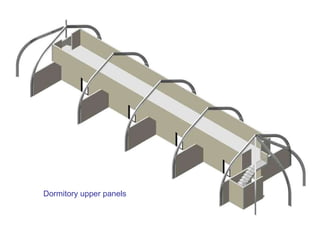 Dormitory upper panels 