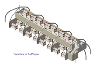 Dormitory for 94 People 