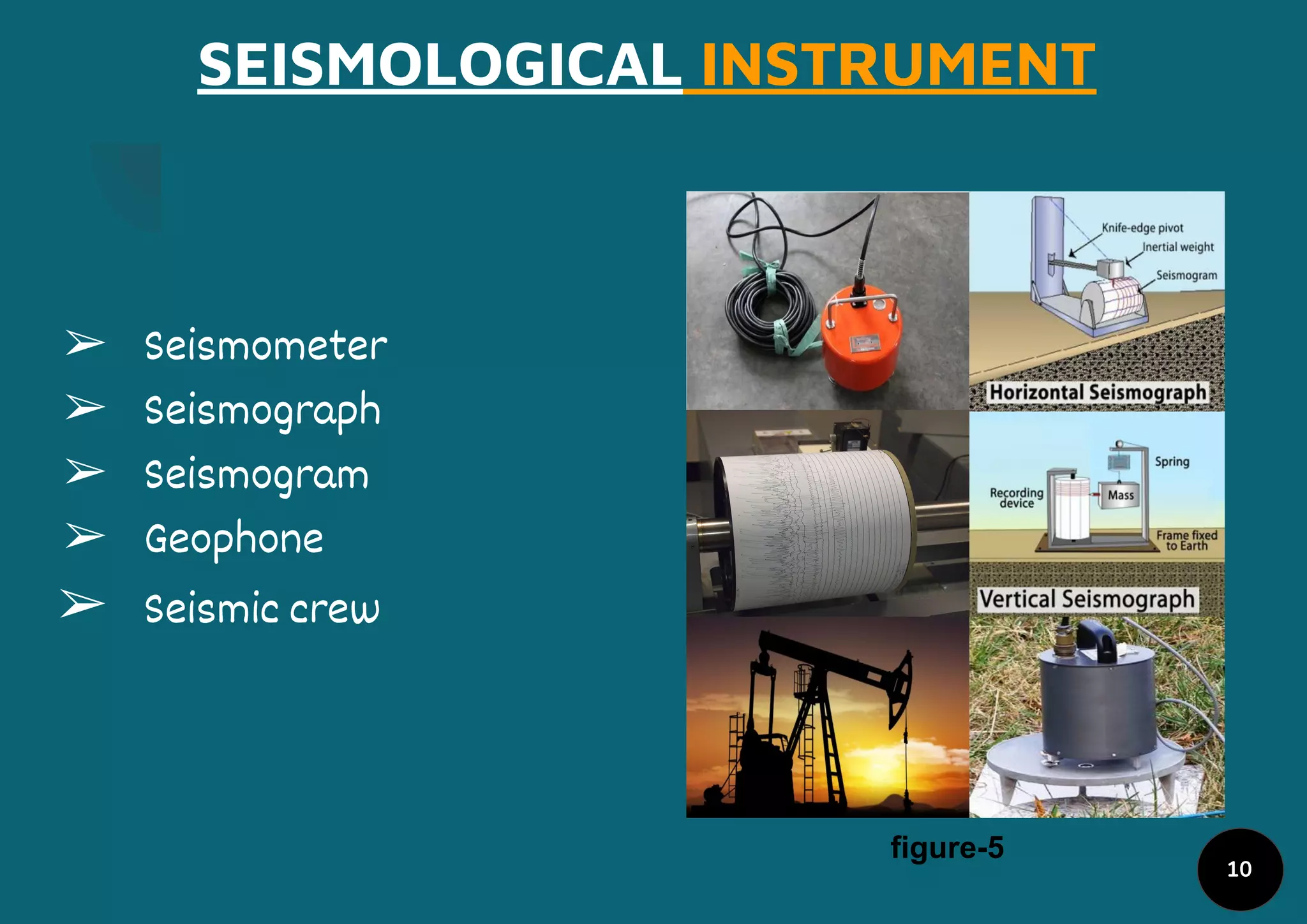 SEISMOLOGICAL INSTRUMENT
➢ Seismometer
➢ Seismograph
➢ Seismogram
➢ Geophone
➢ Seismic crew
10
figure-5
 