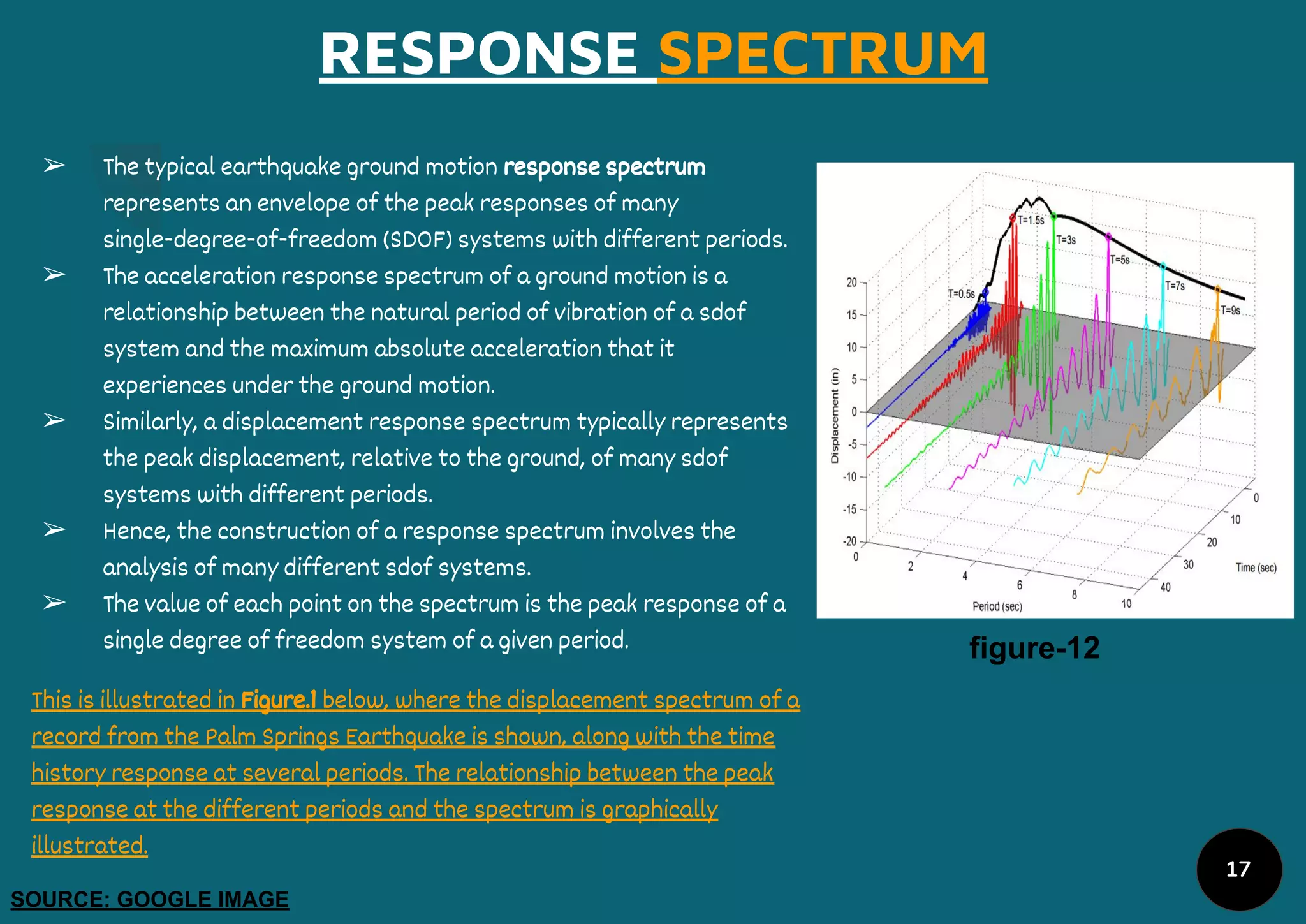 RESPONSE SPECTRUM
➢ The typical earthquake ground motion response spectrum
represents an envelope of the peak responses of many
single-degree-of-freedom (SDOF) systems with different periods.
➢ The acceleration response spectrum of a ground motion is a
relationship between the natural period of vibration of a sdof
system and the maximum absolute acceleration that it
experiences under the ground motion.
➢ Similarly, a displacement response spectrum typically represents
the peak displacement, relative to the ground, of many sdof
systems with different periods.
➢ Hence, the construction of a response spectrum involves the
analysis of many different sdof systems.
➢ The value of each point on the spectrum is the peak response of a
single degree of freedom system of a given period.
This is illustrated in Figure.1 below, where the displacement spectrum of a
record from the Palm Springs Earthquake is shown, along with the time
history response at several periods. The relationship between the peak
response at the different periods and the spectrum is graphically
illustrated.
figure-12
SOURCE: GOOGLE IMAGE
17
 