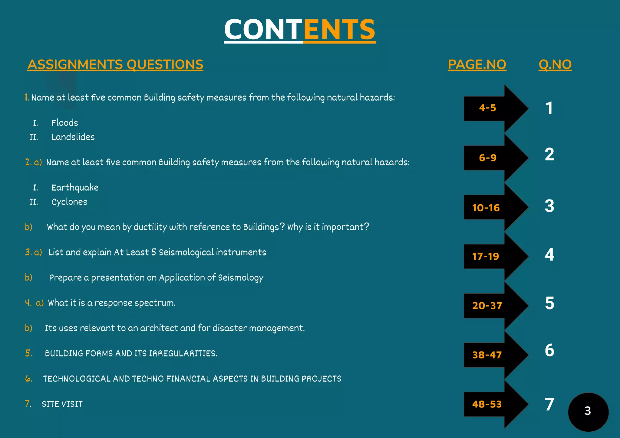 CONTENTS
1. Name at least ﬁve common Building safety measures from the following natural hazards:
I. Floods
II. Landslides
2. a) Name at least ﬁve common Building safety measures from the following natural hazards:
I. Earthquake
II. Cyclones
b) What do you mean by ductility with reference to Buildings? Why is it important?
3. a) List and explain At Least 5 Seismological instruments
b) Prepare a presentation on Application of Seismology
4. a) What it is a response spectrum.
b) Its uses relevant to an architect and for disaster management.
5. BUILDING FORMS AND ITS IRREGULARITIES.
6. TECHNOLOGICAL AND TECHNO FINANCIAL ASPECTS IN BUILDING PROJECTS
7. SITE VISIT
3
4-5
6-9
10-16
17-19
20-37
38-47
48-53
1
2
3
4
5
6
7
PAGE.NO
ASSIGNMENTS QUESTIONS Q.NO
 