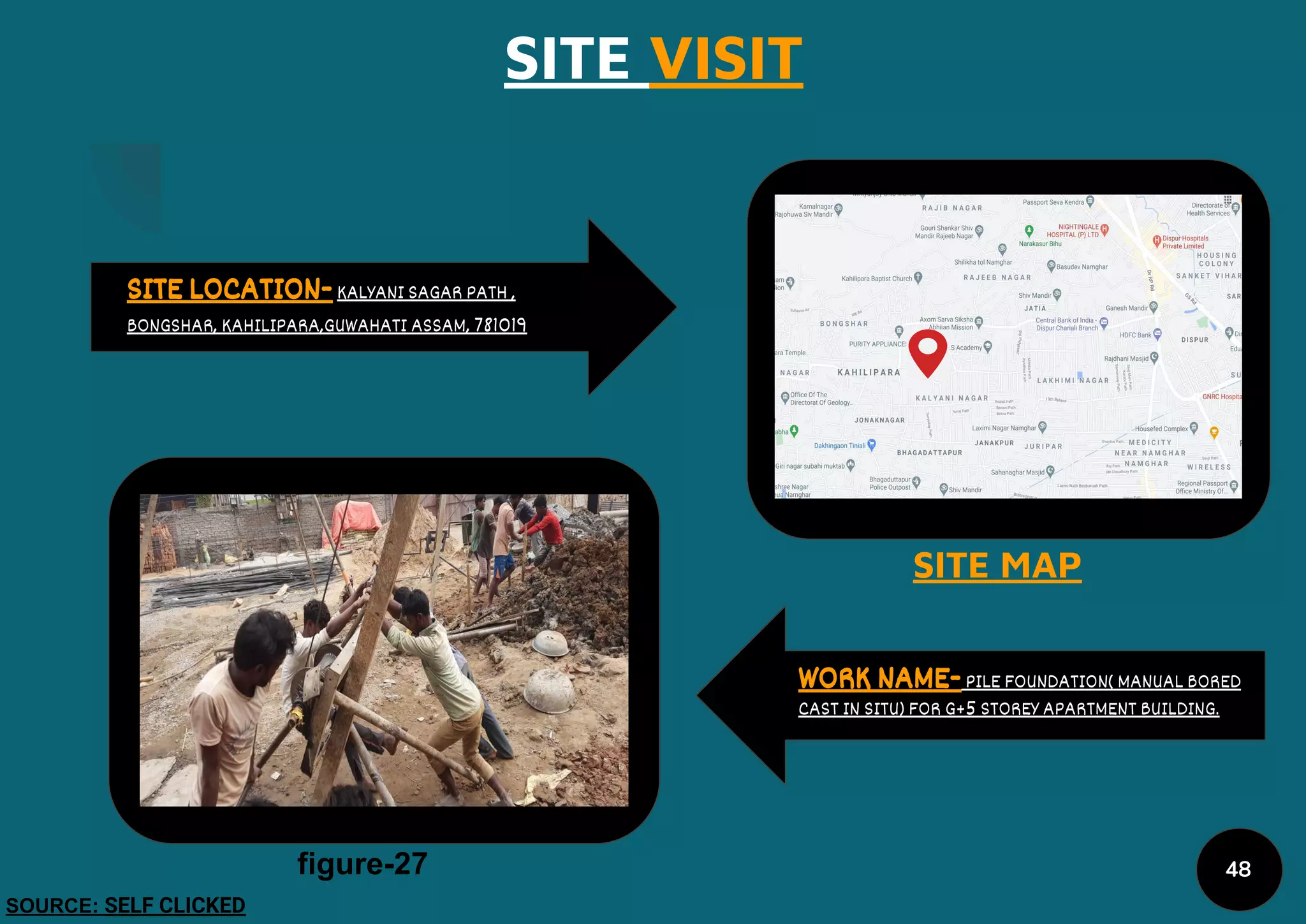 48
SITE VISIT
SITE LOCATION-KALYANI SAGAR PATH ,
BONGSHAR, KAHILIPARA,GUWAHATI ASSAM, 781019
SITE MAP
WORK NAME-PILE FOUNDATION( MANUAL BORED
CAST IN SITU) FOR G+5 STOREY APARTMENT BUILDING.
figure-27
SOURCE: SELF CLICKED
 