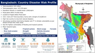 Bangladesh Risk of Recurrence The "Immunity Gap" and the Risk of Recurrence
