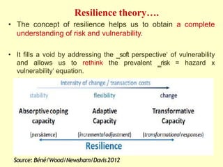 Resilience theory….
• The concept of resilience helps us to obtain a complete
understanding of risk and vulnerability.
• It fills a void by addressing the ‗soft perspective‗ of vulnerability
and allows us to rethink the prevalent ‗risk = hazard x
vulnerability‗ equation.
Source: Béné/Wood/Newsham/Davis2012
 
