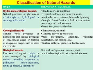 Origin PHENOMENA /EXAMPLES
Hydro-meteorological hazards
Natural processes or phenomena
of atmospheric, hydrological or
oceanographic nature.
•Floods, debris & mudflows
• Tropical cyclones, storm surges, wind,
rain & other severe storms, blizzards, lightning
•Drought, desertification, wildfires, temperature
extremes, sand or dust storms
•Permafrost, snow avalanches
Geological hazards
Natural earth processes or
phenomena that include processes
of endogenous origin or tectonic
or exogenous origin, such as mass
movements.
• Earthquakes, tsunamis
• Volcanic activity & emissions
•Mass movements, landslides, rockslides
liquefaction, sub-marine slides
• Surface collapse, geological fault activity
Biological hazards
Processes of organic origin
those conveyed by biological
vectors, including exposure to
pathogenic micro-organisms,
toxins & bioactive substances.
Outbreaks of epidemic diseases, plant
or or animal contagion & extensive infestations
Classification of Natural Hazards
 