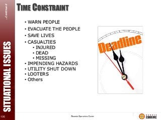 SITUATIONAL ISSUES

…Continued
106

TIME CONSTRAINT
•
•
•
•

•
•
•
•

WARN PEOPLE
EVACUATE THE PEOPLE
SAVE LIVES
CASUALTIES
• INJURED
• DEAD
• MISSING
IMPENDING HAZARDS
UTILITY SHUT DOWN
LOOTERS
Others

…Continued

 