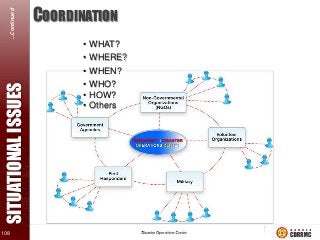 SITUATIONAL ISSUES

…Continued
108

COORDINATION
•
•
•
•
•
•

WHAT?
WHERE?
WHEN?
WHO?
HOW?
Others

…Continued

 
