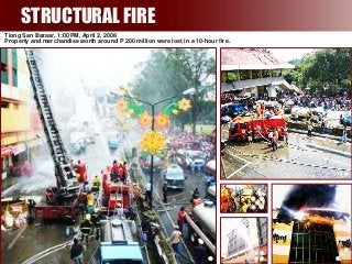 STRUCTURAL FIRE
Tiong San Bazaar, 1:00 PM, April 2, 2008
Property and merchandise worth around P 200 million were lost in a 10-hour fire.

111

 