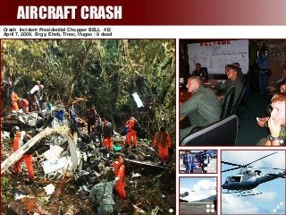 AIRCRAFT CRASH
Crash Incident Presidential Chopper BELL 412
April 7, 2009, Brgy. Eheb, Tinoc, Ifugao : 8 dead

119

 