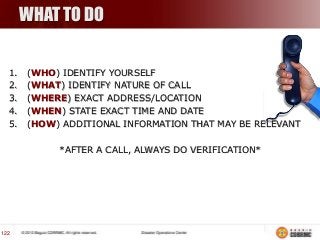 WHAT TO DO
1.
2.
3.
4.
5.

(WHO) IDENTIFY YOURSELF
(WHAT) IDENTIFY NATURE OF CALL
(WHERE) EXACT ADDRESS/LOCATION
(WHEN) STATE EXACT TIME AND DATE
(HOW) ADDITIONAL INFORMATION THAT MAY BE RELEVANT

*AFTER A CALL, ALWAYS DO VERIFICATION*

122

 