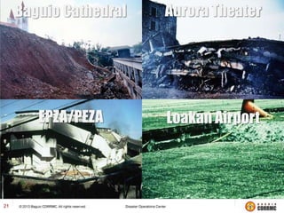 Baguio Cathedral

EPZA/PEZA

21

Aurora Theater

Loakan Airport

 