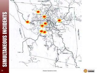 38

SIMULTANEOUS INCIDENTS

 