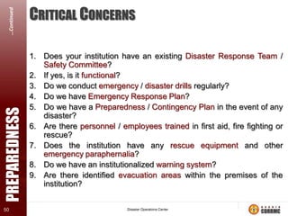 RISK PROFILE

…Continued
50

1980-2005 TYPHOON SEASON

 