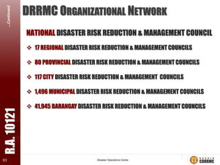 RISK PROFILE

…Continued
63

The
Philippine
Archipelago
occupies
the
western
ring
of
the Pacific Ocean (Western Segment of the Pacific Ring of Fire), a most active part
of the earth that is characterized by an ocean-encircling belt of active volcanoes
and earthquake generators (faults).

 