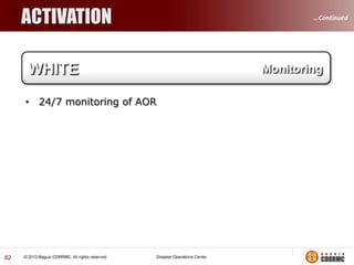 DRRM

…Continued
82

DISASTER RISK MANAGEMENT STRATEGY
 Individual line agencies and local governments are legally
responsible for implementing disaster management, as it is still
commonly referred to in department circulars and executive orders,
within their own areas of responsibility. In practice, some LGUs have
yet to even establish their disaster coordinating councils (DCCs),
while those DCCs that have been established vary in quality. In
addition, reflecting Presidential Decree (PD) 1566’s reactive
approach to DCC meetings are commonly held only on an ad hoc
basis, in response to crisis situations, rather than on a more regular
basis to discuss ongoing risk reduction initiatives, and DCCs’ risk
reduction and mainstreaming capacity and capabilities are often
very limited.

 