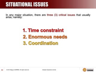 …Continued

DRRMC ORGANIZATIONAL NETWORK
NATIONAL DISASTER RISK REDUCTION & MANAGEMENT COUNCIL
 17 REGIONAL DISASTER RISK REDUCTION & MANAGEMENT COUNCILS
 80 PROVINCIAL DISASTER RISK REDUCTION & MANAGEMENT COUNCILS

 117 CITY DISASTER RISK REDUCTION & MANAGEMENT COUNCILS

R.A. 10121

 1,496 MUNICIPAL DISASTER RISK REDUCTION & MANAGEMENT COUNCILS

84

 41,945 BARANGAY DISASTER RISK REDUCTION & MANAGEMENT COUNCILS

 