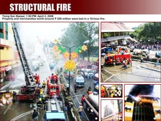 …Continued

PARADIGM SHIFT
Emergency/Disaster Management
•
•
•
•
•
•
•
•

•
•
•
•
•
•
•

/

Public awareness
Public commitment
Community actions
Education & Training
Early Warning
SOP & Plans
ICS Development

•
•
•
•
•
•

Executive/Legislative Agenda
Environmental Management
Comprehensive Land Use Plan
Risk proofing
Financial tools
Hazard identification &
Mitigation:
Vulnerability Analysis
Capacity Analysis
Risk Reduction

DANA
Relief
SAR
Incident Command System
Evacuation
Health

Preparedness

Prevention

R.A. 10121

Rehabilitation

90

•
•
•
•
•

Response

Livelihood
Housing
Lifelines
Education
Infrastructure

REACTIVE

 