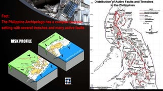 Philippines Risk Layering Strategy Disaster risk reduction and management | PPTX