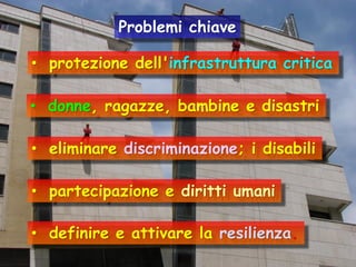 Problemi chiave
• protezione dell'infrastruttura critica
• donne, ragazze, bambine e disastri
• eliminare discriminazione; i disabili

• partecipazione e diritti umani
• definire e attivare la resilienza.

 