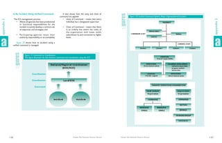 Disaster risk reduction resource manual | PDF