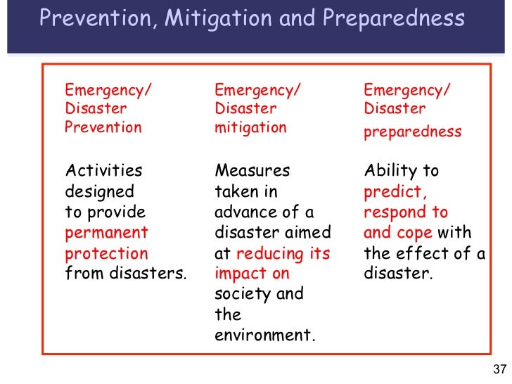 Disaster prevention and mitigation in the philippines picture
