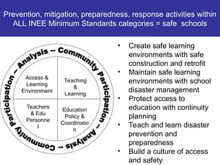 Disaster Risk Reduction through Education Safe Schools.ppt