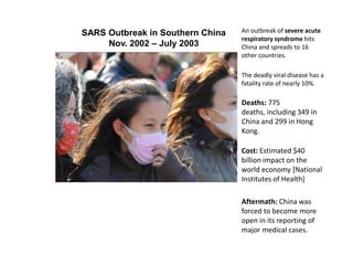 SARS Outbreak in Southern China
Nov. 2002 – July 2003
An outbreak of severe acute
respiratory syndrome hits
China and spreads to 16
other countries.
The deadly viral disease has a
fatality rate of nearly 10%.
Deaths: 775
deaths, including 349 in
China and 299 in Hong
Kong.
Cost: Estimated $40
billion impact on the
world economy [National
Institutes of Health]
Aftermath: China was
forced to become more
open in its reporting of
major medical cases.
 