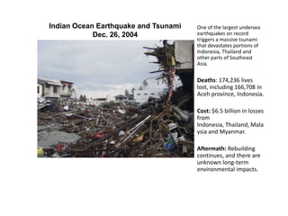 Indian Ocean Earthquake and Tsunami
Dec. 26, 2004
One of the largest undersea
earthquakes on record
triggers a massive tsunami
that devastates portions of
Indonesia, Thailand and
other parts of Southeast
Asia.
Deaths: 174,236 lives
lost, including 166,708 in
Aceh province, Indonesia.
Cost: $6.5 billion in losses
from
Indonesia, Thailand, Mala
ysia and Myanmar.
Aftermath: Rebuilding
continues, and there are
unknown long-term
environmental impacts.
 