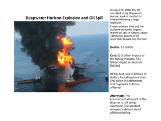 Deepwater Horizon Explosion and Oil Spill
On April 20, 2010, the BP-
operated oil rig Deepwater
Horizon sank in the Gulf of
Mexico following a large
explosion.
Eleven workers died and the
accident led to the largest
marine oil spill in history. About
210 million gallons of oil
reportedly leaked into the Gulf.
Deaths: 11 deaths
Cost: $2.5 billion impact to
the fishing industry, $23
billion impact on tourism.
[NOAA]
BP has lost tens of billions of
dollars, including more than
$40 billion in settlements
and payments to those
affected.
Aftermath: The
environmental impact of the
disaster is still being
examined. The accident
renewed a debate about
offshore drilling.
 
