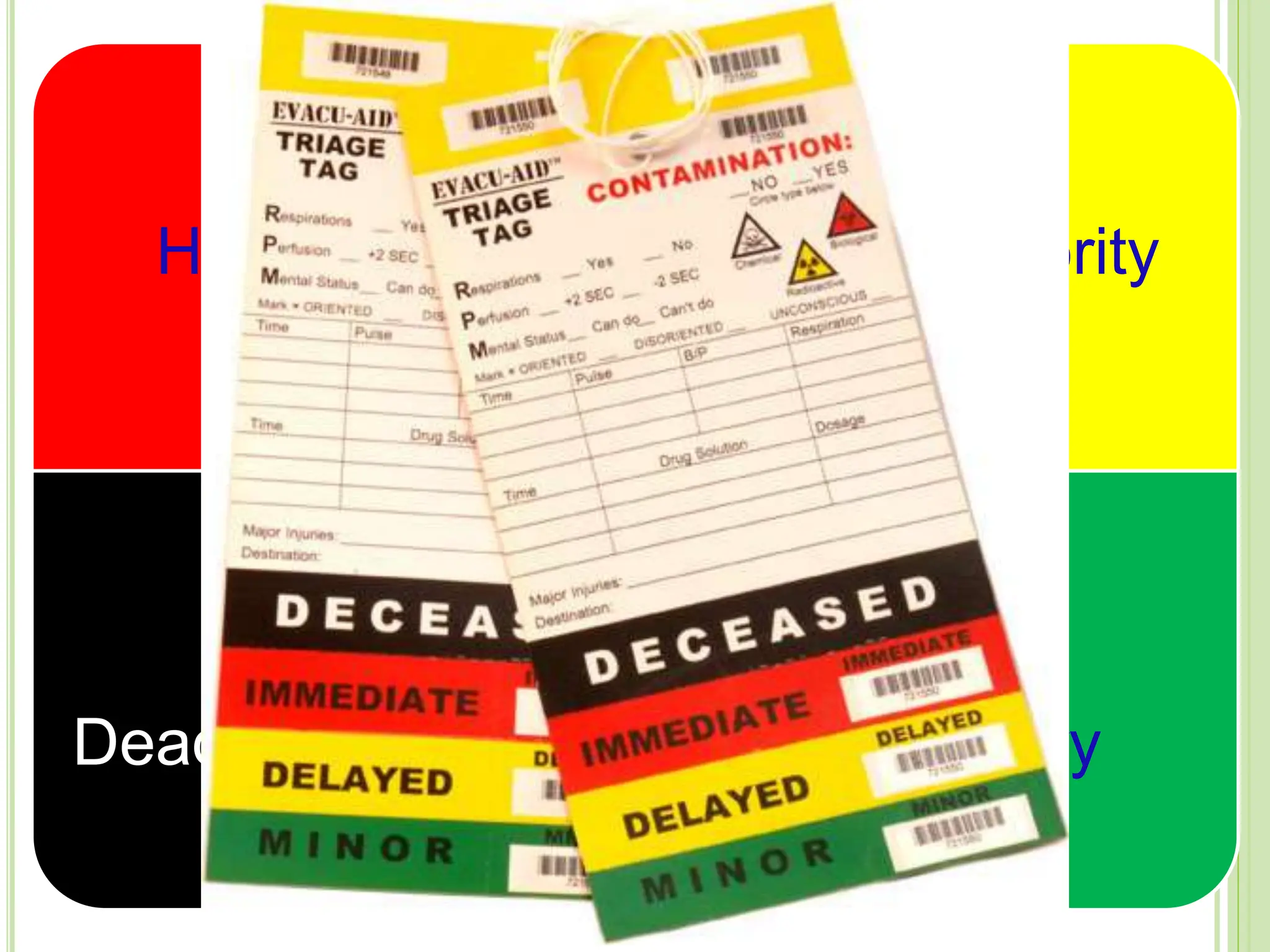 32
Red
High Priority
Yellow
Medium priority
Black
Dead or moribund
Patients
Green
Ambulatory
Patients
TRIAGE
 