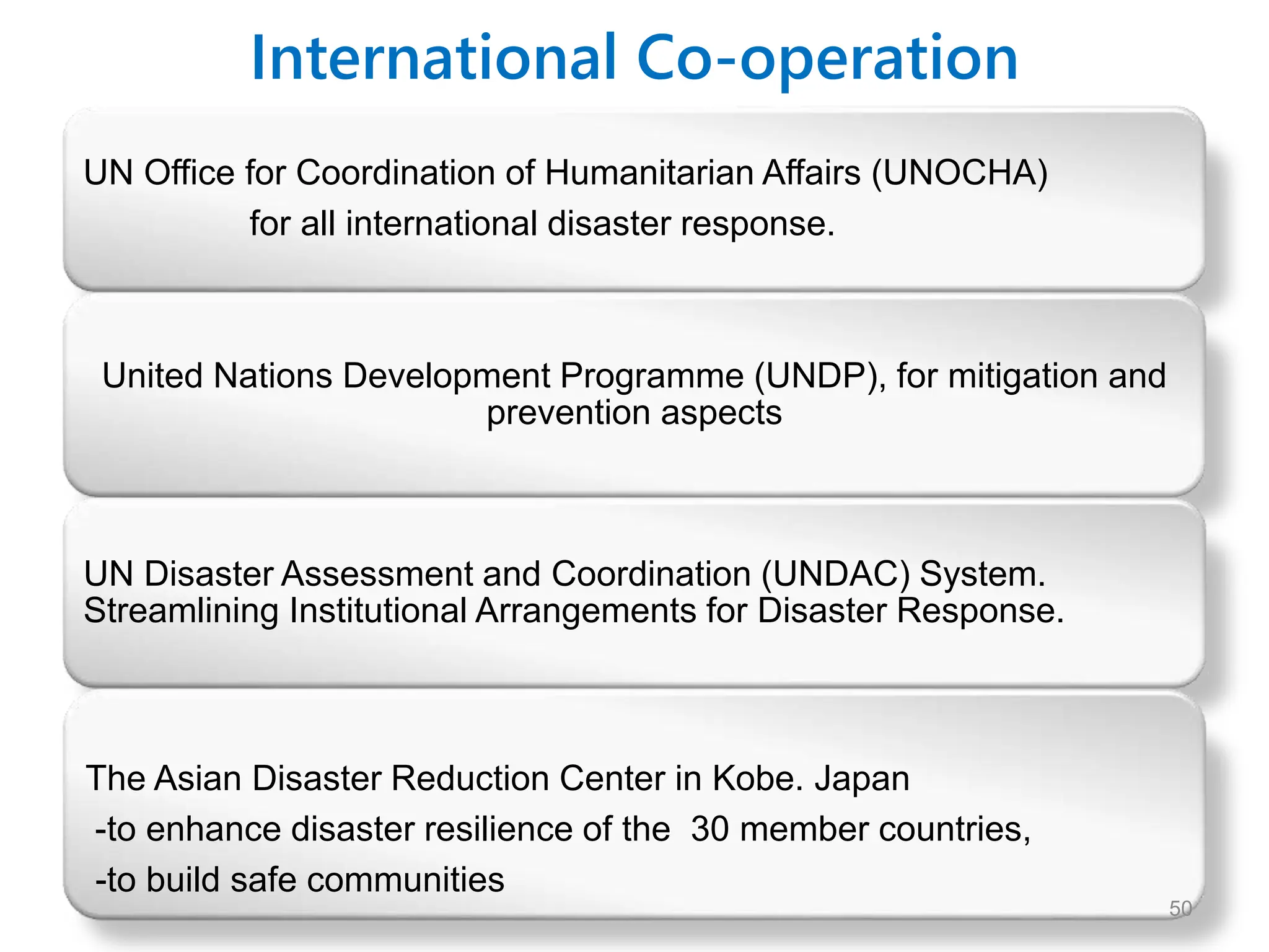 International Co-operation
UN Office for Coordination of Humanitarian Affairs (UNOCHA)
for all international disaster response.
United Nations Development Programme (UNDP), for mitigation and
prevention aspects
UN Disaster Assessment and Coordination (UNDAC) System.
Streamlining Institutional Arrangements for Disaster Response.
The Asian Disaster Reduction Center in Kobe. Japan
-to enhance disaster resilience of the 30 member countries,
-to build safe communities
50
 