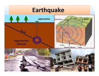 Earthquake
s
 