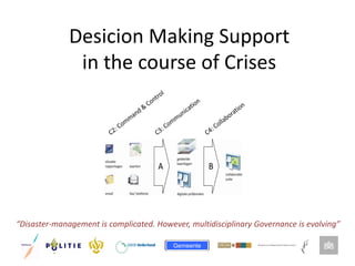 Desicion Making Support
               in the course of Crises




“Disaster-management is complicated. However, multidisciplinary Governance is evolving”

                                          Gemeente
 