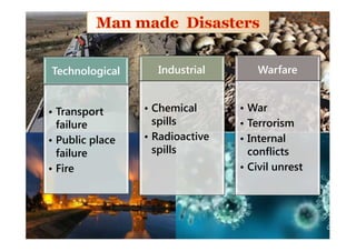 An overview of various types of Disasters & their management | PDF