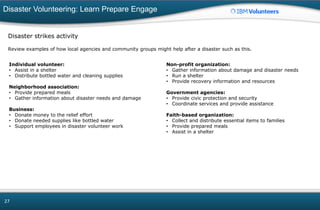 Disaster Volunteering: Learn Prepare Engage
27
Disaster strikes activity
Review examples of how local agencies and community groups might help after a disaster such as this.
Individual volunteer:
• Assist in a shelter
• Distribute bottled water and cleaning supplies
Neighborhood association:
• Provide prepared meals
• Gather information about disaster needs and damage
Business:
• Donate money to the relief effort
• Donate needed supplies like bottled water
• Support employees in disaster volunteer work
Non-profit organization:
• Gather information about damage and disaster needs
• Run a shelter
• Provide recovery information and resources
Government agencies:
• Provide civic protection and security
• Coordinate services and provide assistance
Faith-based organization:
• Collect and distribute essential items to families
• Provide prepared meals
• Assist in a shelter
 