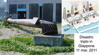 Disastro
triplo in
Giappone
11 mar. 2011
 