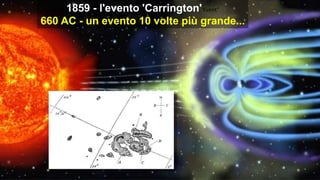 1859 - l'evento 'Carrington''Event"
660 AC - un evento 10 volte più grande...
 