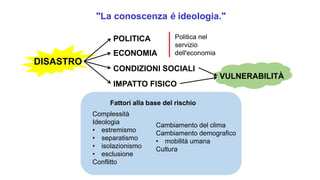 DISASTRO
POLITICA
ECONOMIA
CONDIZIONI SOCIALI
IMPATTO FISICO
Politica nel
servizio
dell'economia
VULNERABILITÀ
"La conoscenza è ideologia."
Complessità
Ideologia
• estremismo
• separatismo
• isolazionismo
• esclusione
Conflitto
Cambiamento del clima
Cambiamento demografico
• mobilità umana
Cultura
Fattori alla base del rischio
 