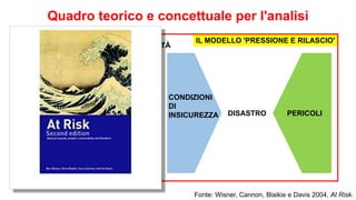 IL MODELLO 'PRESSIONE E RILASCIO'
SEQUENZA DELLA VULNERABILITÀ
CAUSE
ESSENZIALI
('ROOT
CAUSES')
PRESSIONI
DINAMICHE
CONDIZIONI
DI
INSICUREZZA PERICOLIDISASTRO
Quadro teorico e concettuale per l'analisi
Fonte: Wisner, Cannon, Blaikie e Davis 2004, At Risk.
 