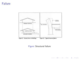 Structural Failure Ladder Disaster Management for Cultural Heritage | PDF