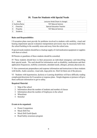 9
10. Team for Students with Special Needs
1 Anita Lecturer Hindi (Team In charge)
2 Sushma Raina TGT Natural Science
3 Chanchal Special Education Teacher
4 Priyanka TGT Natural Science
5 Students
Roles and Responsibilities
I Evacuation plans must provide for problems involved in students with mobility, visual and
hearing impairment special evaluation transportation provisions may be necessary both from
the school building to the assembly areas and away from the school area.
II special needs students should have a backup supply of vital medication equipment or supplies
with them at school.
III Parents or guardians of these students should be consulted.
IV These students should have in their possession an individual emergency card describing
their special needs. The card should list information such as disability, medications and their
application frequencies, mobility constraints, attendant needs, allergies, primary physician etc.
V Also communicate preparedness and response information and instructions to these students
with braille, Audio cassettes, visual aids, large print etc. Don't let them out of the process.
VI Students with hypertension, dyslexia or Learning disabilities will have difficulty reading
complicated directions for Evacuation or response plans. Simple diagrams or pictures will give
them sufficient information to get to safety.
Required Material:
1. Map of the school
2. Information about the number of students and number of classes
3. Information about the number of Employees in the school
4. Wheelchair
5. Stretcher
Events to be organised:
• Poster Competition
• Mock Drill Fire
• Mock Drill Earth Quack
• Road Safety awareness program
 