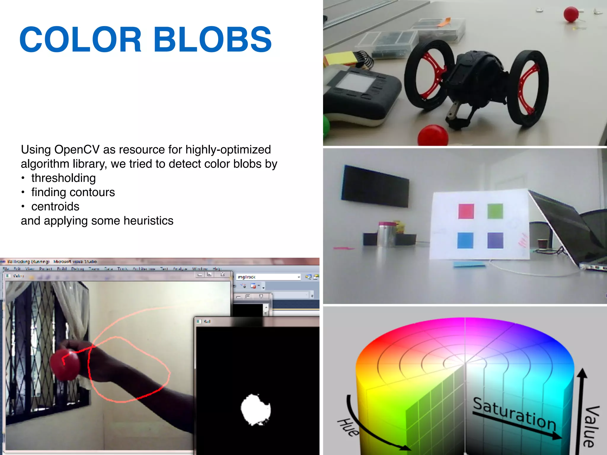 COLOR BLOBS
Using OpenCV as resource for highly-optimized
algorithm library, we tried to detect color blobs by
• thresholding
• finding contours
• centroids
and applying some heuristics
 