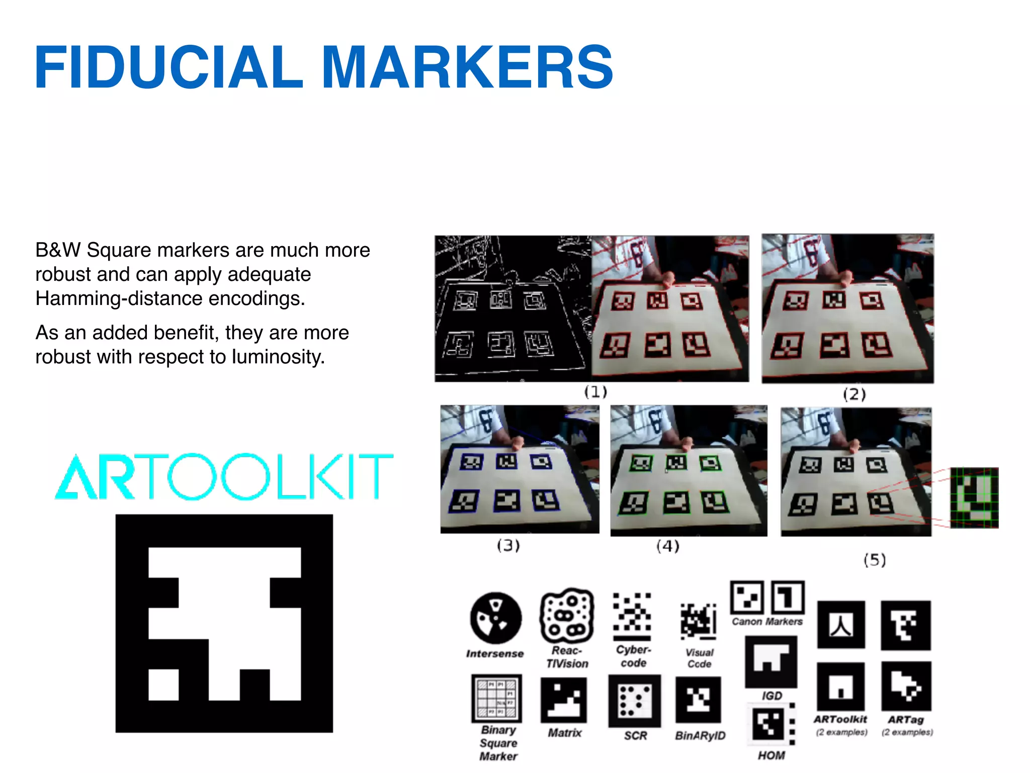FIDUCIAL MARKERS
We also res
B&W Square markers are much more
robust and can apply adequate
Hamming-distance encodings.
As an added benefit, they are more
robust with respect to luminosity.
 