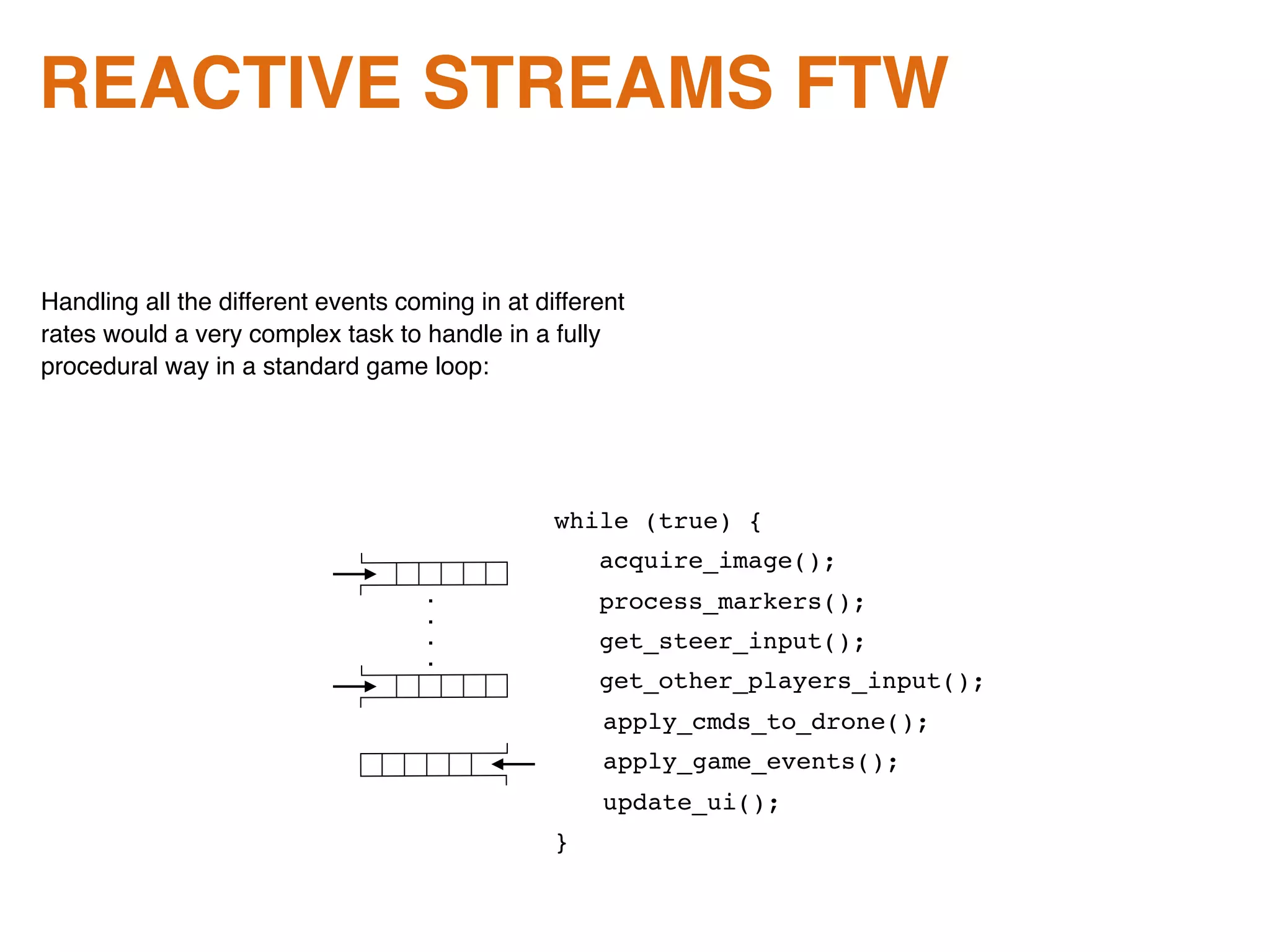 Handling all the different events coming in at different
rates would a very complex task to handle in a fully
procedural way in a standard game loop:
REACTIVE STREAMS FTW
while (true) {
acquire_image();
process_markers();
get_steer_input();
get_other_players_input();
apply_cmds_to_drone();
apply_game_events();
update_ui();
}
.
.
.
.
 