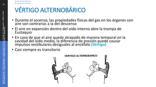 10
• Durante el ascenso, las propiedades físicas del gas en los órganos con
aire son contrarias a la del descenso
• El aire en expansión dentro del oído interno abre la trompa de
Eustaquio
• En caso de que el aire quede atrapado de manera temporal en la
cavidad del oído medio, la diferencia de presión puede causar
impulsos vestibulares desiguales al encéfalo (Vértigo)
• Casi siempre es transitorio
VÉRTIGO ALTERNOBÁRICO
Snyder
B,
&
Neuman
T
(2013).
Disbarismo
y
complicaciones
del
buceo.
Tintinalli
J.E.,
&
Stapczynski
J,
&
Ma
O,
&
Cline
D.M.,
&
Meckler
G.D.,
&
Cydulka
R.K.(Eds.),
Tintinalli.
Medicina
de
urgencias,
7e.
McGraw
Hill.
 